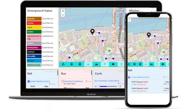 Office Mobility Dashboard